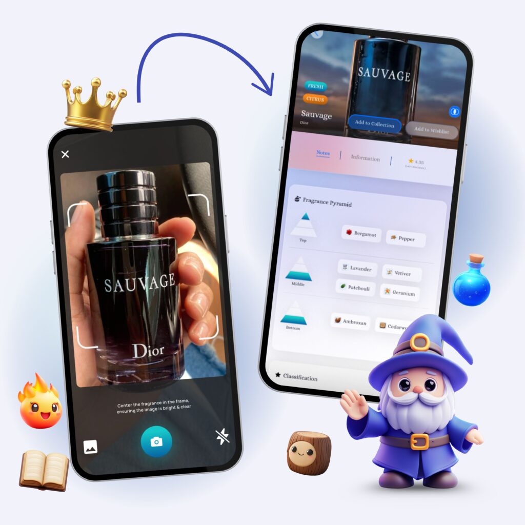 Perfumos - Landing Page Images (2)
